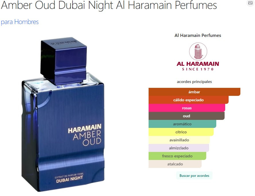 Perfume Al Haramain Amber Oud Dubai Night