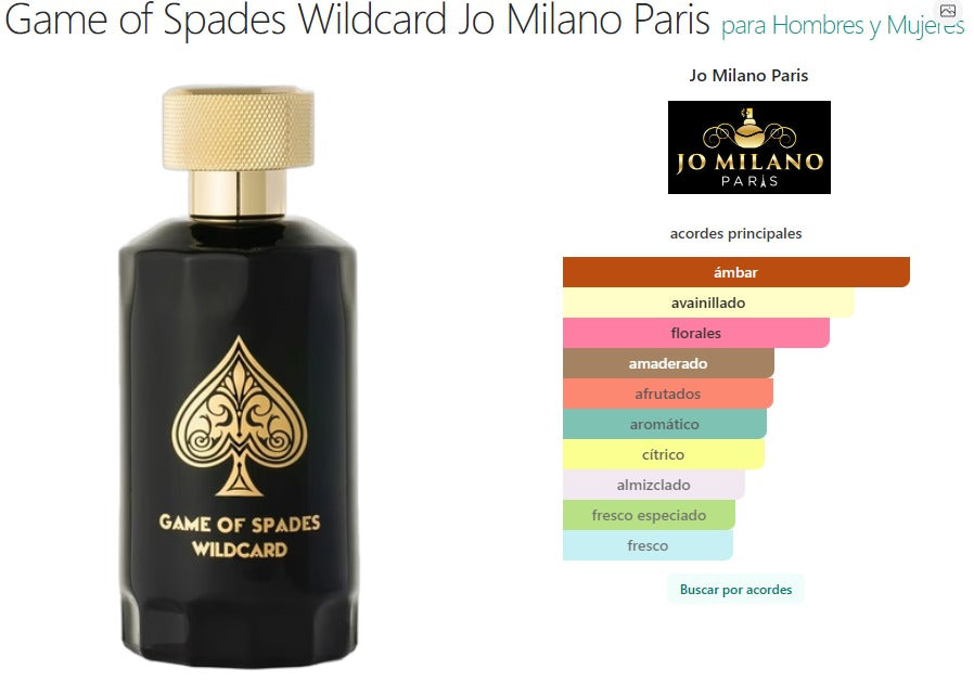 Perfume Game of Spades WildCard Jo Milano