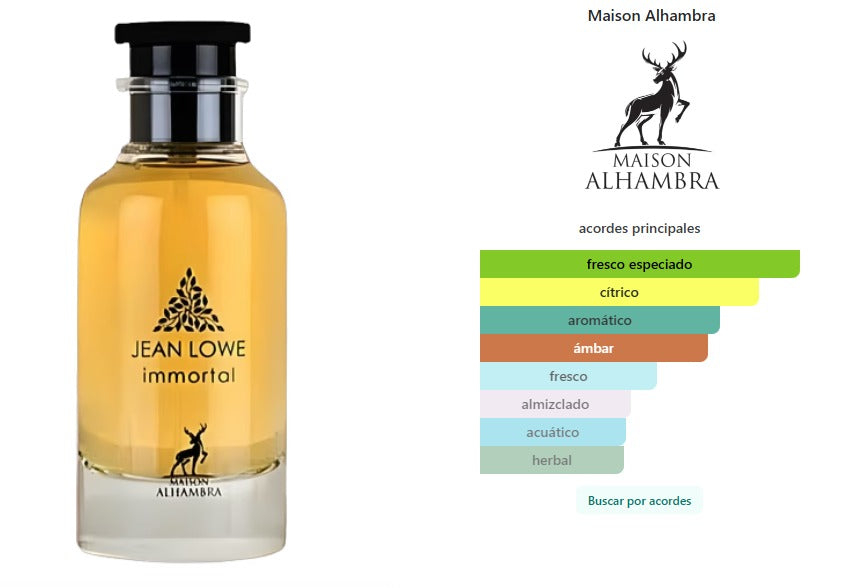Perfume Maison Alhambra Jean Lowe Immortel