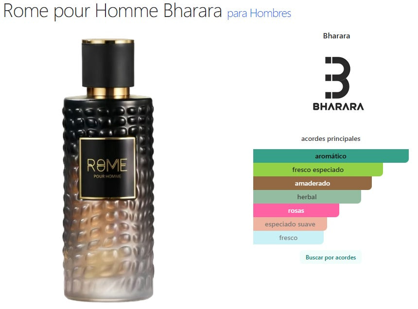 Perfume Bharara mast perfume rome pour homme
