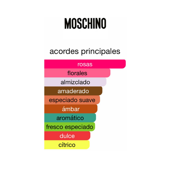 Perfume Moschino Toy Boy