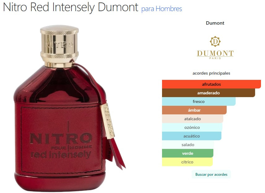 Perfume Dumont Nitro Red Intensely