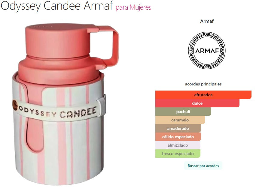 Perfume Armaf odyssey candee