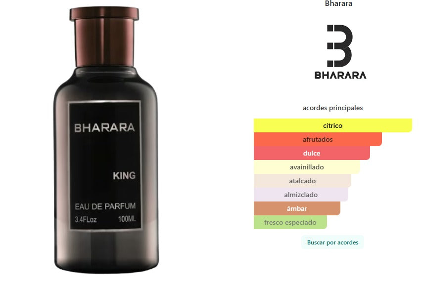 Perfume Bharara King