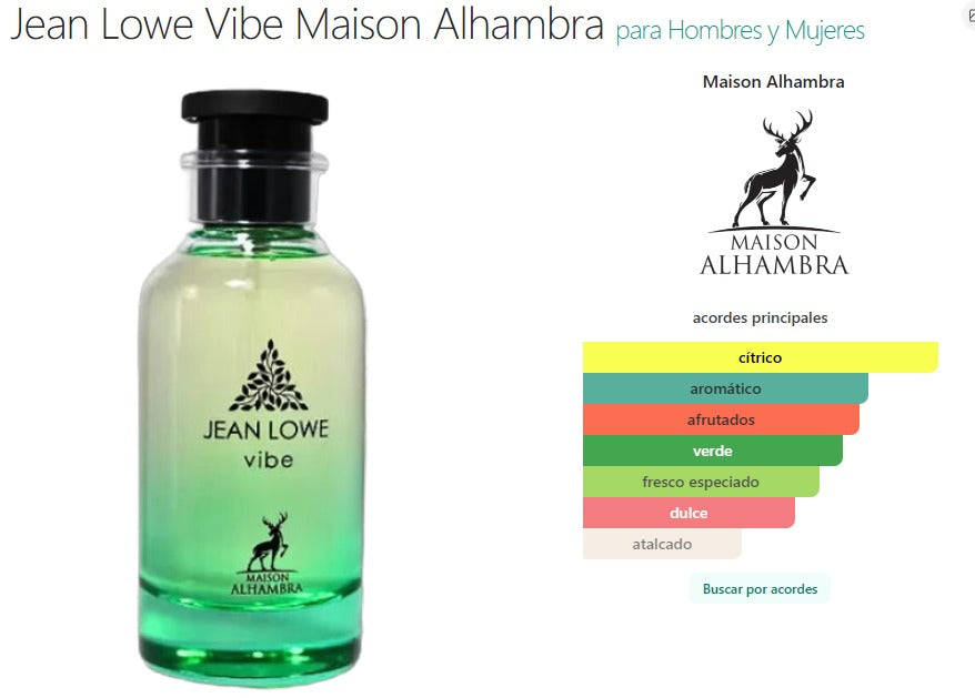 Perfume Maison Alhambra Jean Lowe Vibe