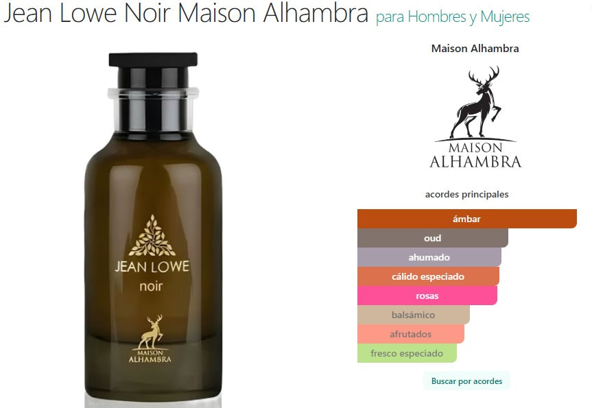 Perfume Maison Alhambra Jean Lowe Noir