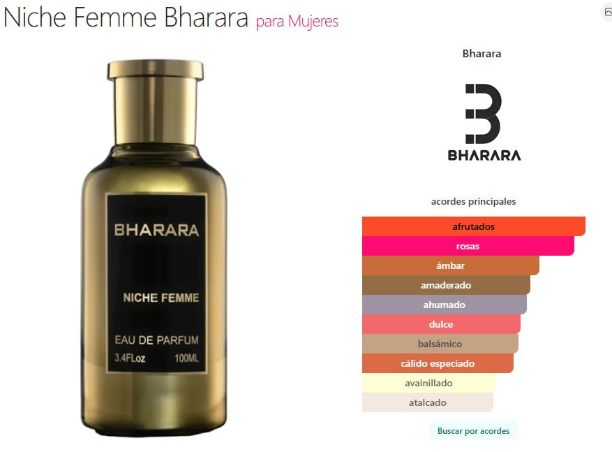 Perfume Bharara Niche Femme